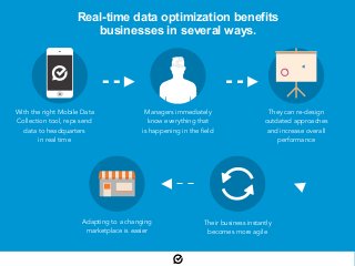 Real-time data optimization benefits
businesses in several ways.
With the right Mobile Data
Collection tool, reps send
data to headquarters
in real time
Managers immediately
know everything that
is happening in the field
They can re-design
outdated approaches
and increase overall
performance
Their business instantly
becomes more agile
Adapting to a changing
marketplace is easier
 
