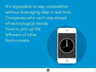 It's impossible to stay competitive
without leveraging data in real time.
Companies who can’t stay ahead
of technological trends
have to pick up the
leftovers of other
front-runners.
 