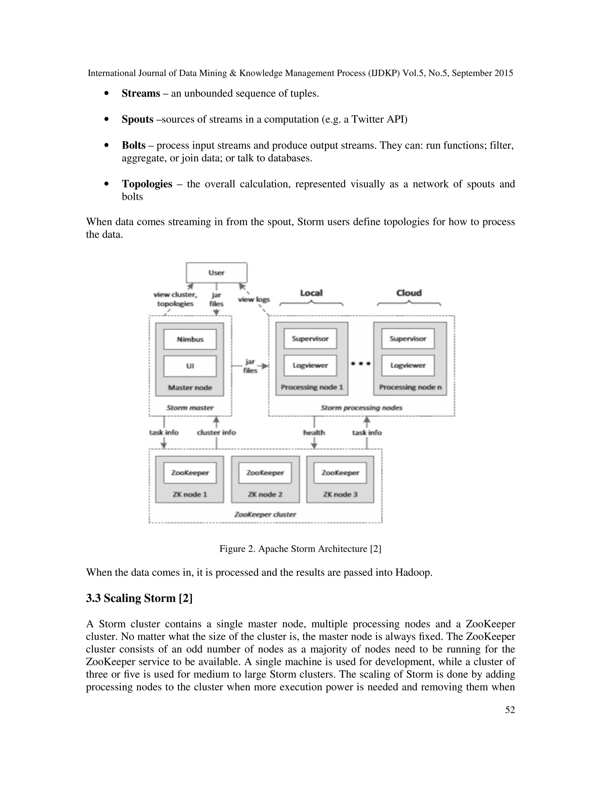 International Journal of Data Mining & Knowledge Management Process (IJDKP) Vol.5, No.5, September 2015
• Streams – an unbounded sequence of tuples.
• Spouts –sources of streams in a computation (e.g. a Twitter API)
• Bolts – process input streams and produce output streams. They can: run functions; filter,
aggregate, or join data; or talk to databases.
• Topologies – the overall calculation, represented visually as a network of spouts and
bolts
When data comes streaming in from the spout, Storm users define topologies for how to process
the data.
Figure 2. Apache Storm Architecture [2]
When the data comes in, it is processed and the results are passed into Hadoop.
3.3 Scaling Storm [2]
A Storm cluster contains a single master node, multiple processing nodes and a ZooKeeper
cluster. No matter what the size of the cluster is, the master node is always
cluster consists of an odd number of nodes as a majority of nodes nee
ZooKeeper service to be available. A single machine is used for development, while a cluster of
three or ﬁve is used for medium to large Storm clusters. The scaling of Storm is done by adding
processing nodes to the cluster when mor
International Journal of Data Mining & Knowledge Management Process (IJDKP) Vol.5, No.5, September 2015
an unbounded sequence of tuples.
sources of streams in a computation (e.g. a Twitter API)
process input streams and produce output streams. They can: run functions; filter,
aggregate, or join data; or talk to databases.
the overall calculation, represented visually as a network of spouts and
When data comes streaming in from the spout, Storm users define topologies for how to process
Figure 2. Apache Storm Architecture [2]
When the data comes in, it is processed and the results are passed into Hadoop.
A Storm cluster contains a single master node, multiple processing nodes and a ZooKeeper
cluster. No matter what the size of the cluster is, the master node is always ﬁxed. The ZooKeeper
cluster consists of an odd number of nodes as a majority of nodes need to be running for the
ZooKeeper service to be available. A single machine is used for development, while a cluster of
ﬁve is used for medium to large Storm clusters. The scaling of Storm is done by adding
processing nodes to the cluster when more execution power is needed and removing them when
International Journal of Data Mining & Knowledge Management Process (IJDKP) Vol.5, No.5, September 2015
52
process input streams and produce output streams. They can: run functions; filter,
the overall calculation, represented visually as a network of spouts and
When data comes streaming in from the spout, Storm users define topologies for how to process
A Storm cluster contains a single master node, multiple processing nodes and a ZooKeeper
ﬁxed. The ZooKeeper
d to be running for the
ZooKeeper service to be available. A single machine is used for development, while a cluster of
ﬁve is used for medium to large Storm clusters. The scaling of Storm is done by adding
e execution power is needed and removing them when
 
