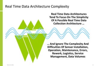 Real Time Data Strategy and Architecture | PDF
