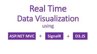 Real Time
Data Visualization
using
ASP.NET MVC SignalR D3.JS+ +
 