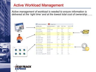 How we collect and use dataBusiness activity has a very short life cycle, with data being collected and used at many points during that lifecycle……18:3018:4019:0016:45DATA COLLECTION (SCANS)TIME	EVENT DESCRIPTION16:45	Freight picked up18:30	Freight unloaded at Sortation Depot18:40	Freight sorted at Sortation Depot into Lane 2119:00	Freight loaded onto interstate trailer M20005:00	Freight unloaded at Sortation Depot05:35	Freight sorted at Sortation Depot onto Centre Wishbone07:00	Freight loaded onto delivery truck ABC12309:30	Freight successfully delivered09:30	Consignment Note signed by Bob.09:30DATA USAGE05:0005:3507:00