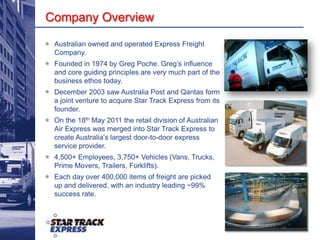 THE ‘REAL TIME ENTERPRISE’