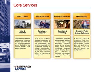 THE TRIGGER FOR CHANGE