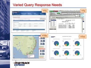 Founded in 1974 by Greg Poche. Greg’s influence and core guiding principles are very much part of the business ethos today.