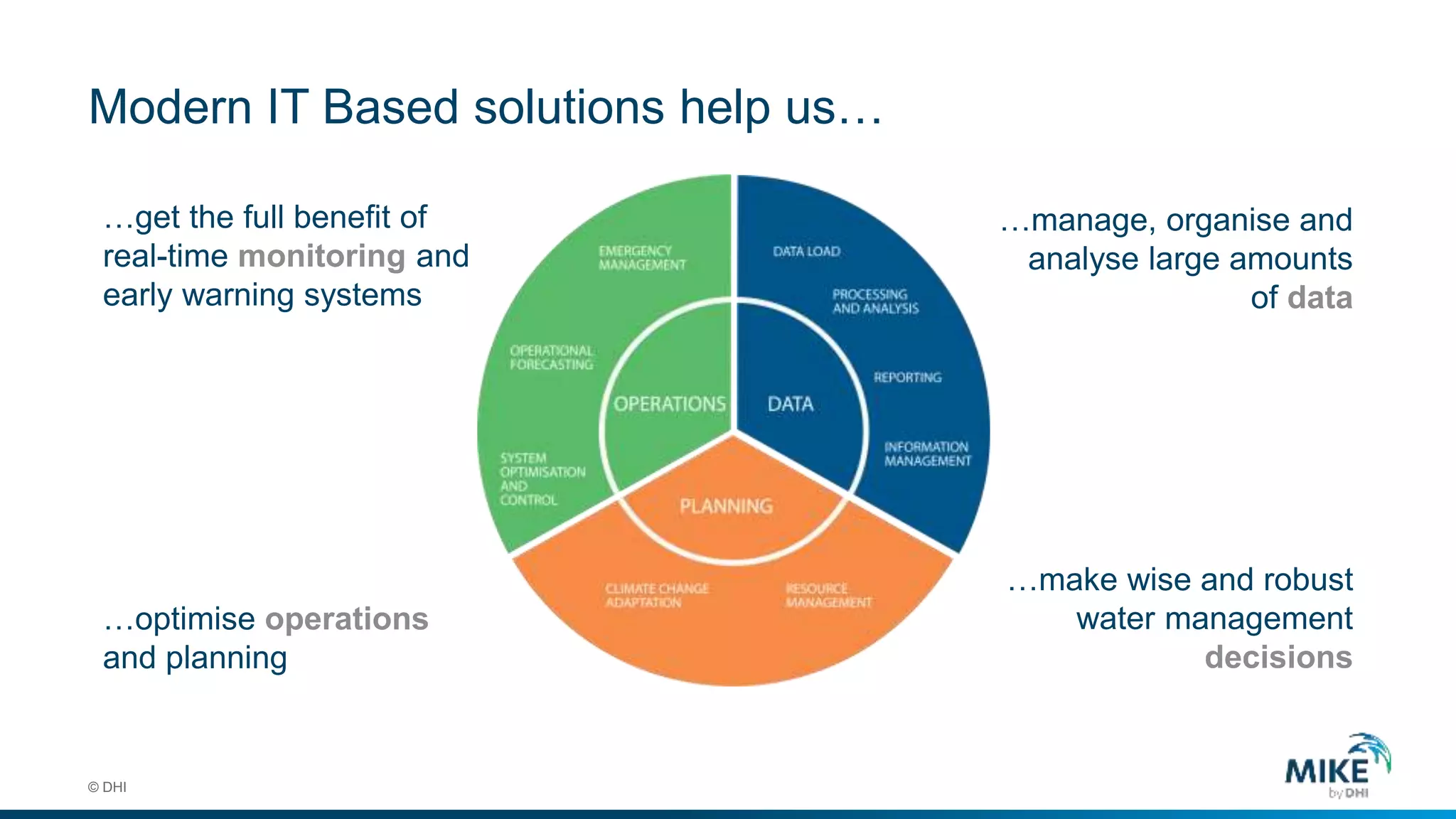 Real time decision support system in reserrvoir and flood management ...