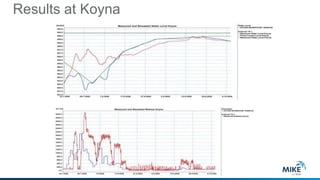 Real time decision support system in reserrvoir and flood management ...