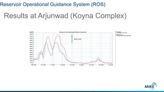 Real time decision support system in reserrvoir and flood management ...