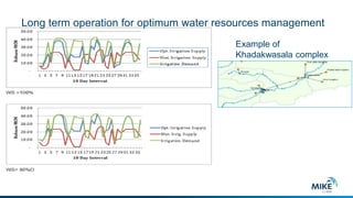 Real time decision support system in reserrvoir and flood management ...