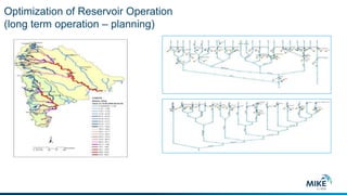 Real time decision support system in reserrvoir and flood management ...