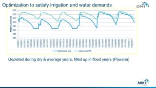 Real time decision support system in reserrvoir and flood management ...