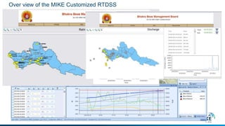 Real time decision support system in reserrvoir and flood management ...