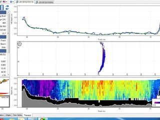 Real time decision support system krishna and upper bhima river basin ...