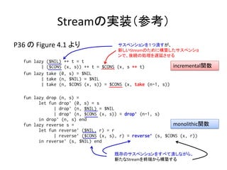 Streamの実装（参考）
P36 の Figure 4.1 より                     サスペンションを１つ潰すが、
                                        新しいStreamのために構築したサスペンショ
                                        ンで、後続の処理を遅延させる
  fun lazy   ($NIL) ++ t = t
         |   ($CONS (x, s)) ++ t = $CONS (x, s ++ t)           incremental関数
  fun lazy   take (0, s) = $NIL
         |   take (n, $NIL) = $NIL
         |   take (n, $CONS (x, s)) = $CONS (x, take (n-1, s))

  fun lazy drop (n, s) =
        let fun drop’ (0, s) = s
              | drop’ (n, $NIL) = $NIL
              | drop’ (n, $CONS (x, s)) = drop’ (n-1, s)
        in drop’ (n, s) end
  fun lazy reverse s =                                       monolithic関数
        let fun reverse’ ($NIL, r) = r
              | reverse’ ($CONS (x, s), r) = reverse’ (s, $CONS (x, r))
        in reverse’ (s, $NIL) end

                                      既存のサスペンションをすべて潰しながら、
                                      新たなStreamを終端から構築する
 