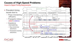 Common High-Speed PCB Design Issues and How to Solve Them | PPTX