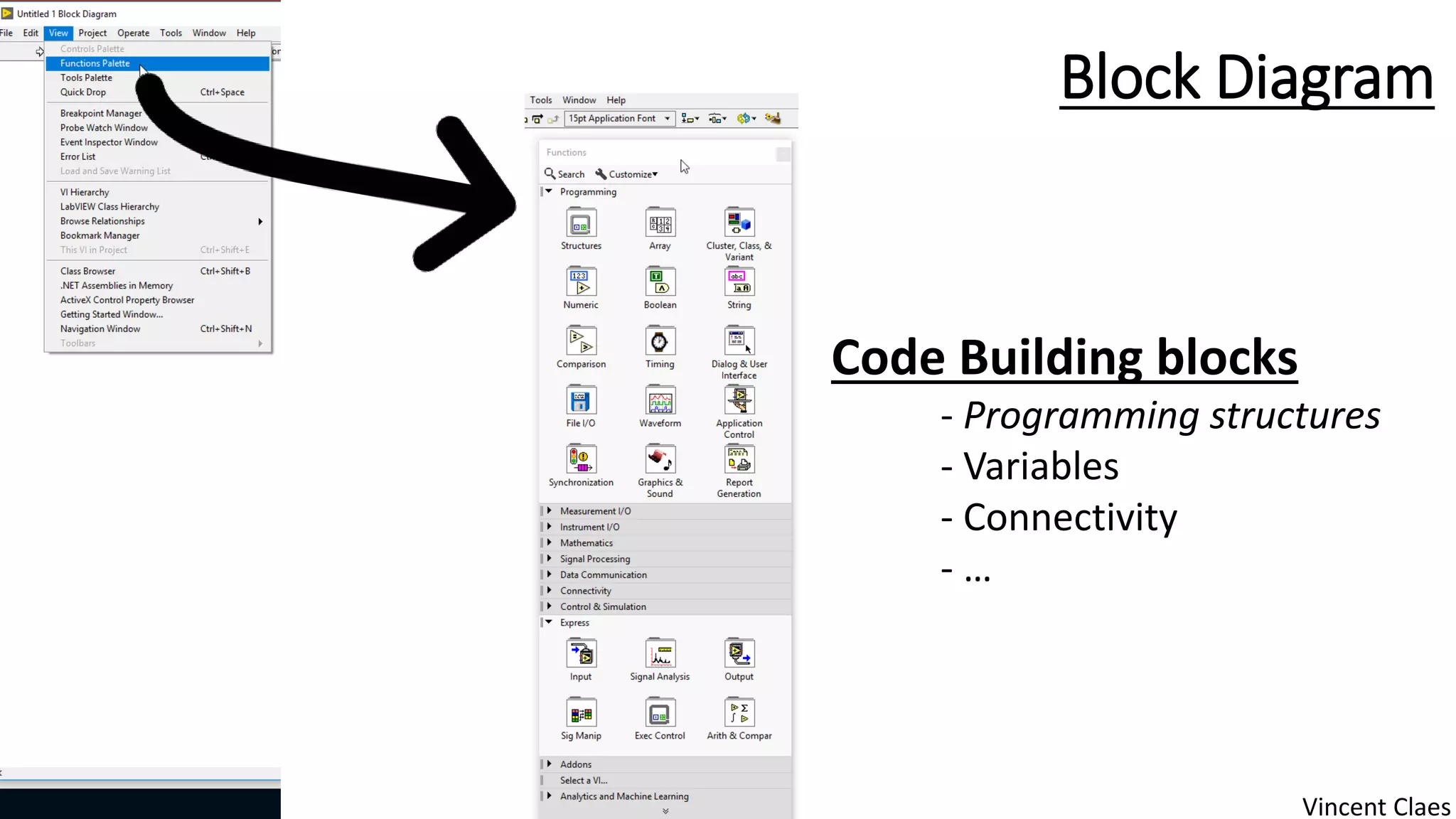 Block Diagram
Code Building blocks
- Programming structures
- Variables
- Connectivity
- …
Vincent Claes
 