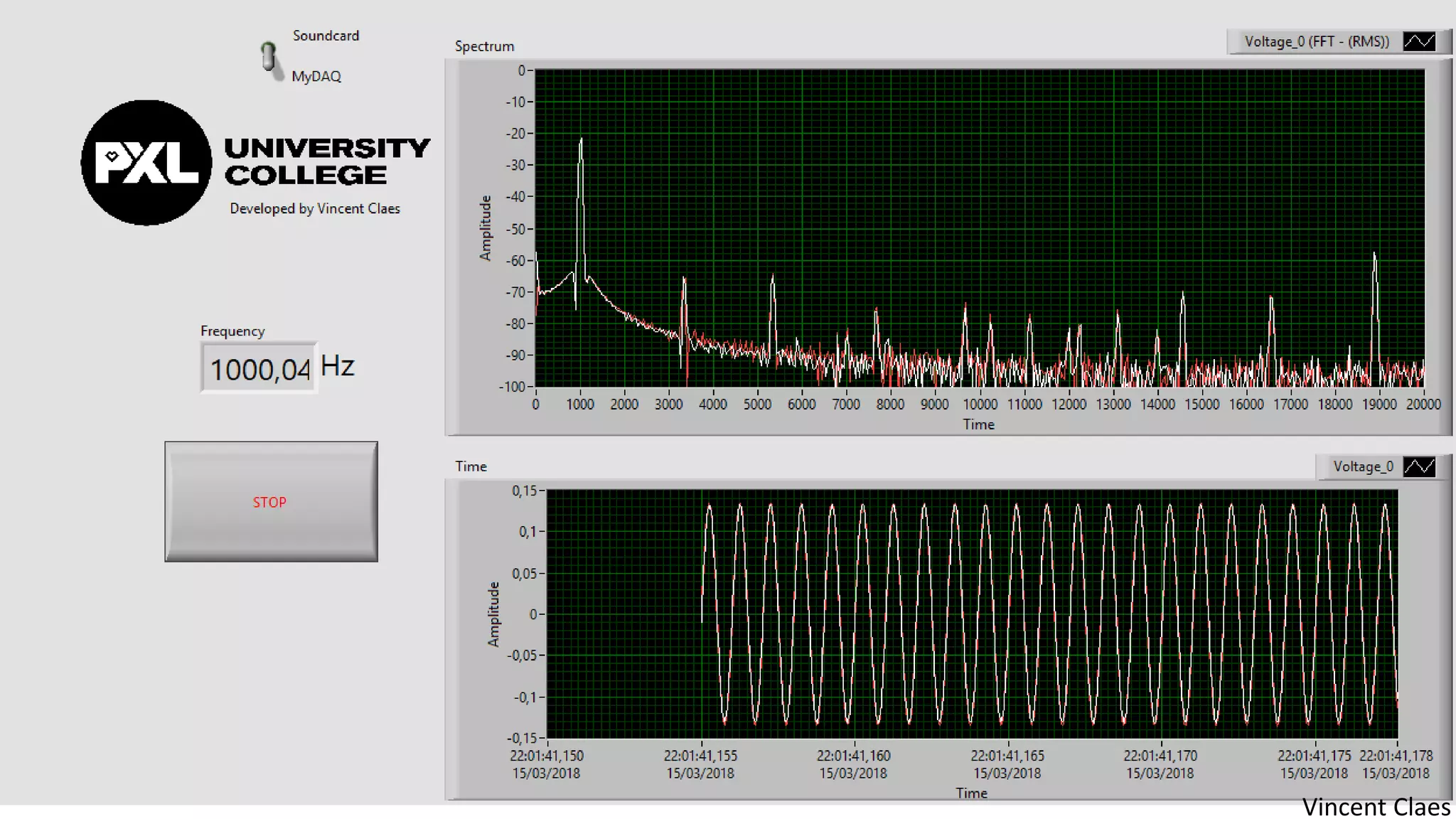 LabVIEW Example Code
Vincent Claes
 