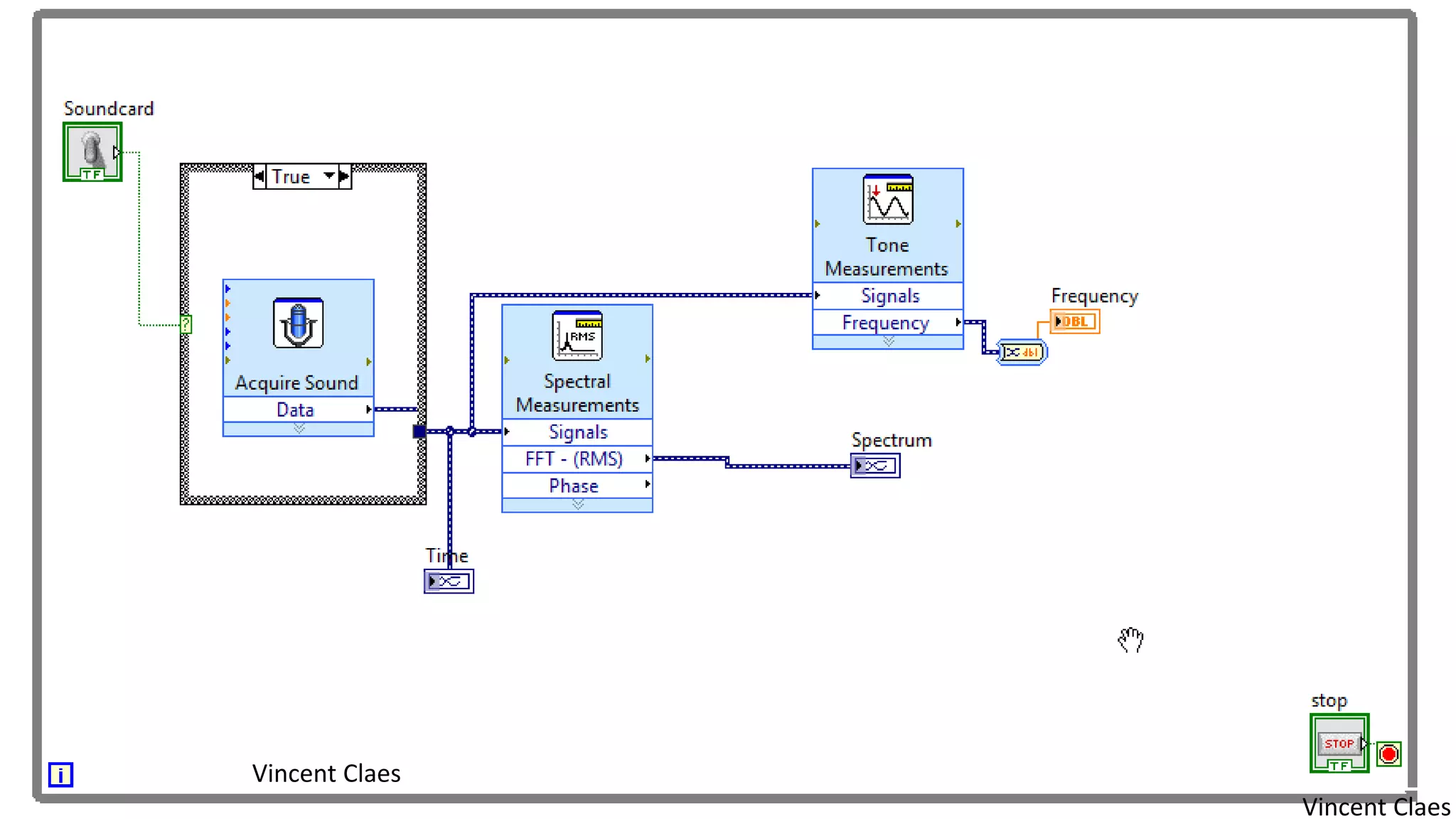 LabVIEW Example Code
Vincent Claes
Vincent Claes
 