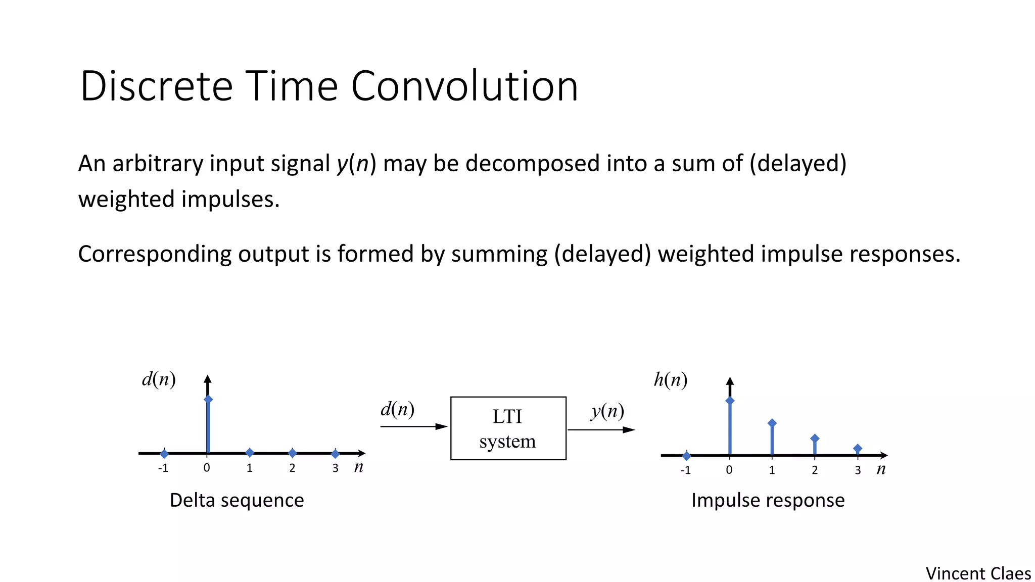 Discrete Time Convolution
An arbitrary input signal y(n) may be decomposed into a sum of (delayed)
weighted impulses.
Corresponding output is formed by summing (delayed) weighted impulse responses.
d(n)
Delta sequence
LTI
system
y(n)
Impulse response
-1 0 n1 2 3
h(n)
-1 0 n1 2 3
d(n)
Vincent Claes
 