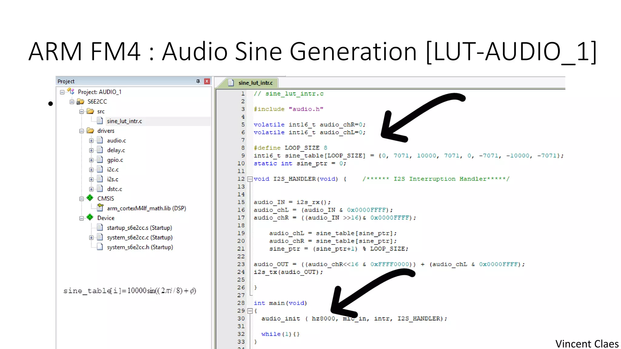 ARM FM4 : Audio Sine Generation [LUT-AUDIO_1]
• sine_lut_intr.c
Vincent Claes
 