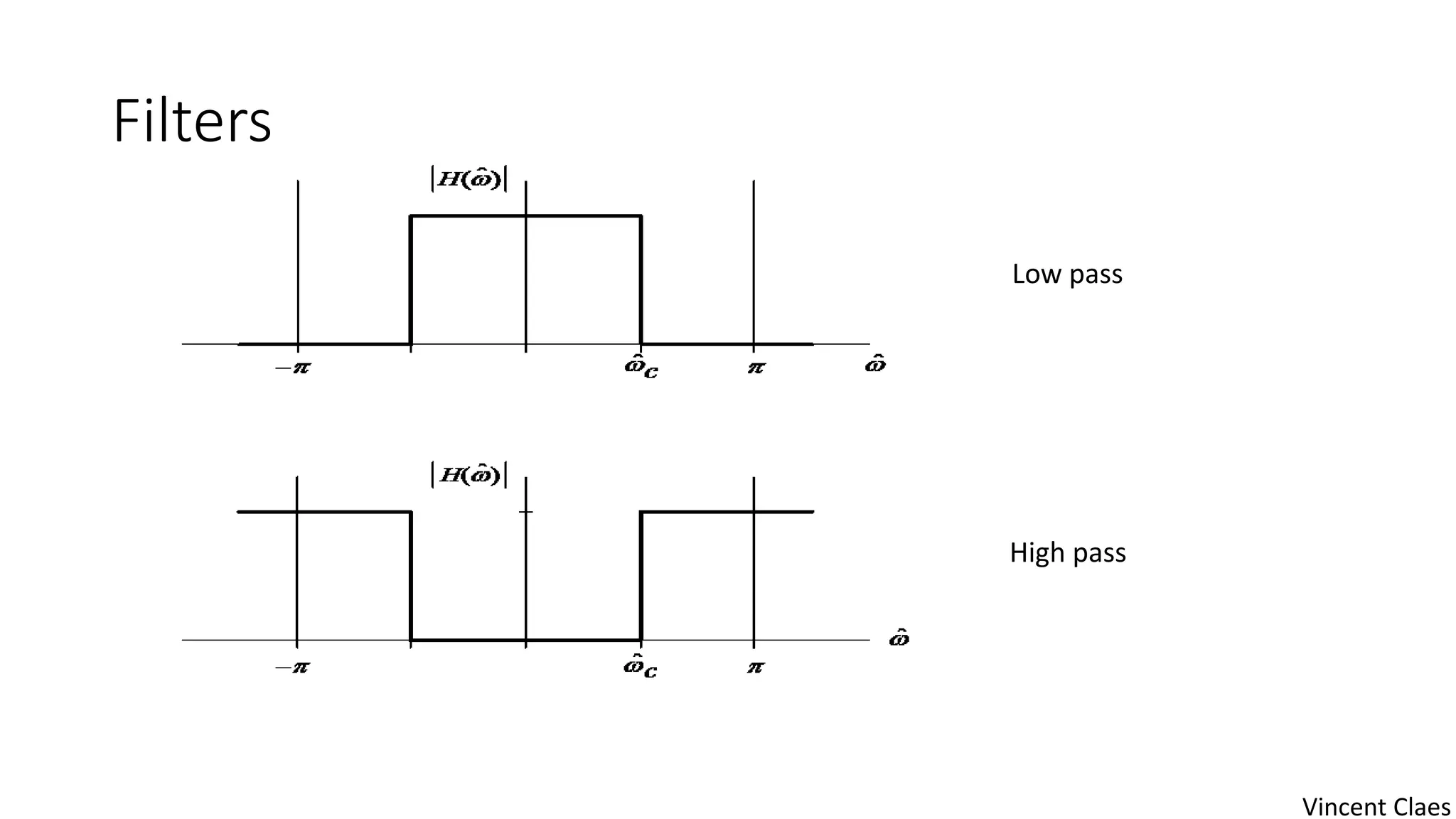 Filters
Low pass
High pass
Vincent Claes
 