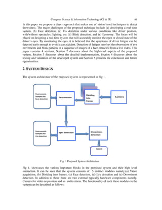 Computer Science & Information Technology (CS & IT)

46

In this paper we propose a direct approach that makes use of vision based techniques to detect
drowsiness. The major challenges of the proposed technique include (a) developing a real time
system, (b) Face detection, (c) Iris detection under various conditions like driver position,
conditions
with/without spectacles, lighting, etc (d) Blink detection, and (e) Economy. The focus will be
placed on designing a real-time system that will accurately monitor the open or closed state of the
time
driver’s eyes. By monitoring the eyes, it is believed that the symptoms of driver fatigue can be
eyes,
detected early enough to avoid a car accident. Detection of fatigue involves the observation of eye
movements and blink patterns in a sequence of images of a face extracted from a live video. T
This
paper contains 4 sections, Section 2 discusses about the high level aspects of the proposed
high-level
system, Section 3 discusses about the detailed implementation, Section 4 discusses about the
testing and validation of the developed system and Section 5 presents the conclusion and future
presents
opportunities.

2. SYSTEM DESIGN
The system architecture of the proposed system is represented in Fig 1,

Fig 1. Proposed System Architecture

Fig 1. showcases the various important blocks in the proposed system and their high level
interaction. It can be seen that the system consists of 5 distinct modules namely,(a) Video
acquisition, (b) Dividing into frames, (c) Face detection, (d) Eye detection and (e) Drowsiness
detection. In addition to these there are two external typically hardware components namely,
Camera for video acquisition and an audio alarm. The functionality of each these modules in the
system can be described as follows:

 