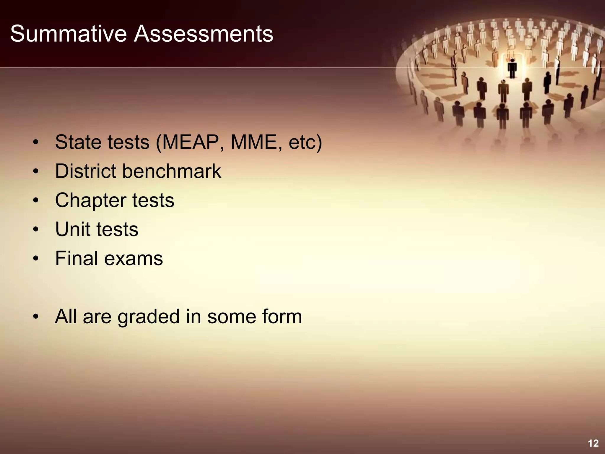 Summative Assessments
• State tests (MEAP, MME, etc)
• District benchmark
• Chapter tests
• Unit tests
• Final exams
• All are graded in some form
12
 