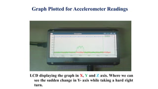 Graph Plotted for Accelerometer Readings
LCD displaying the graph in X, Y and Z axis. Where we can
see the sudden change in Y- axis while taking a hard right
turn.
 