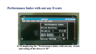 Performance Index with out any Events
LCD displaying the “Performance Index with out any events
and rating of the driver is 10”
 