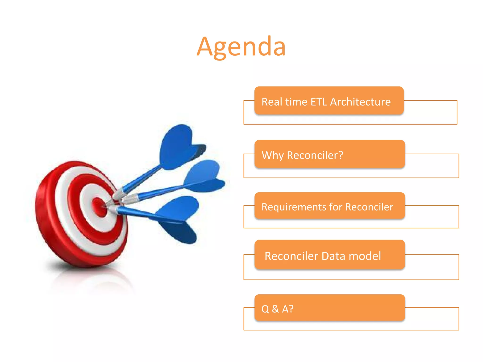 Agenda
Real time ETL Architecture
Why Reconciler?
Reconciler Data model
Q & A?
Requirements for Reconciler
 