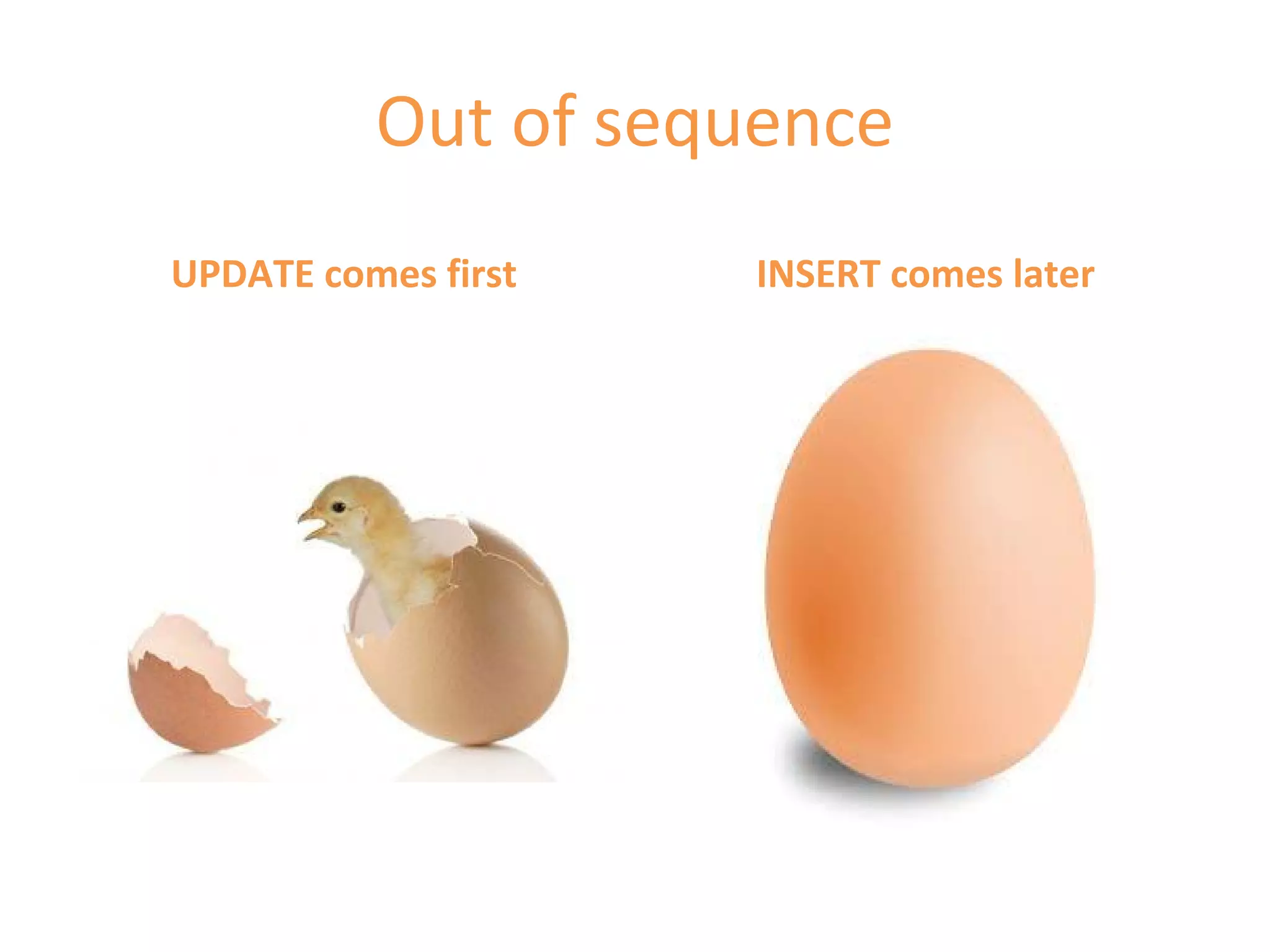Out of sequence
UPDATE comes first INSERT comes later
 