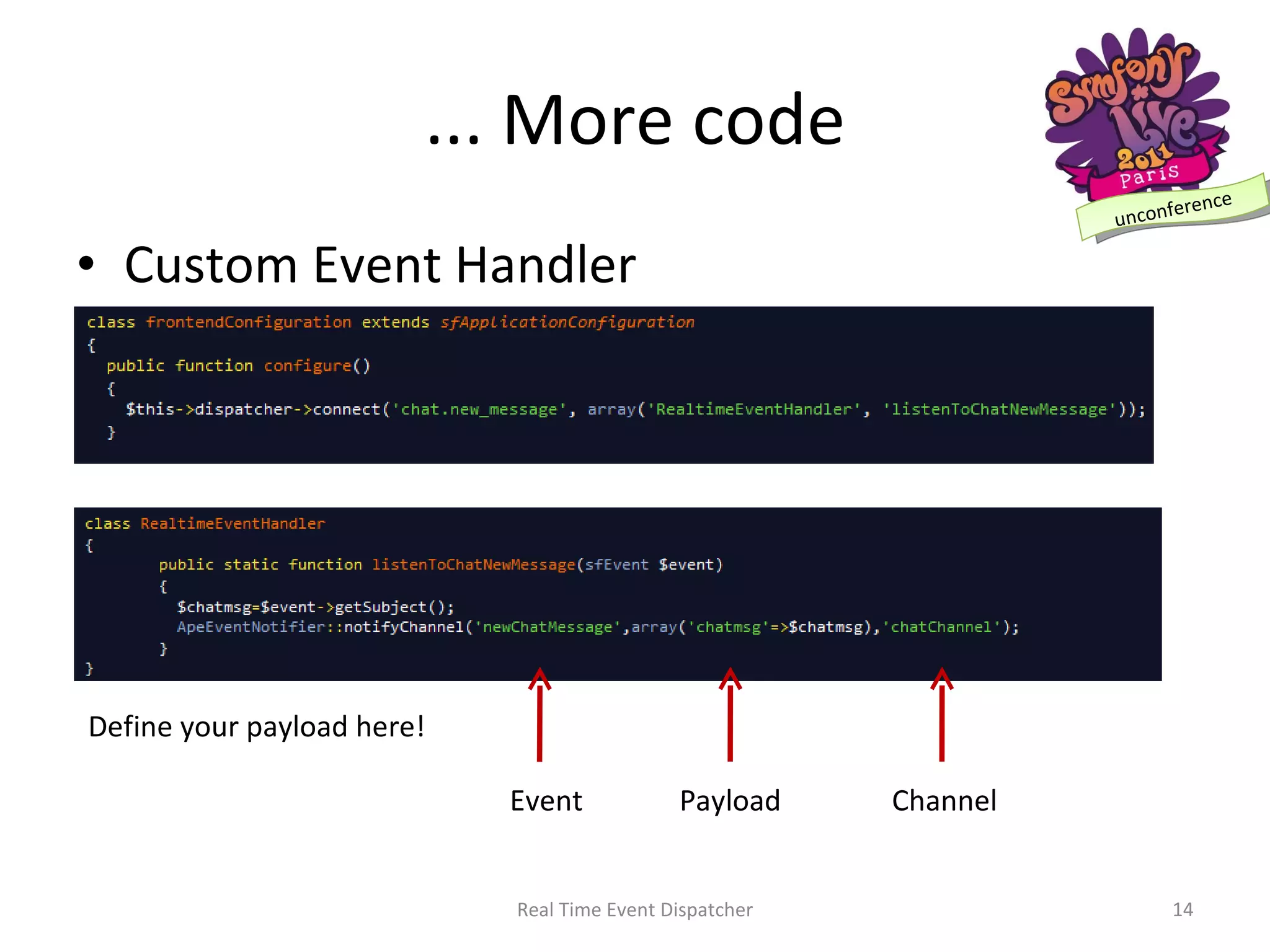 ... More code Custom Event Handler Real Time Event Dispatcher Event Payload Channel Define your payload here! 