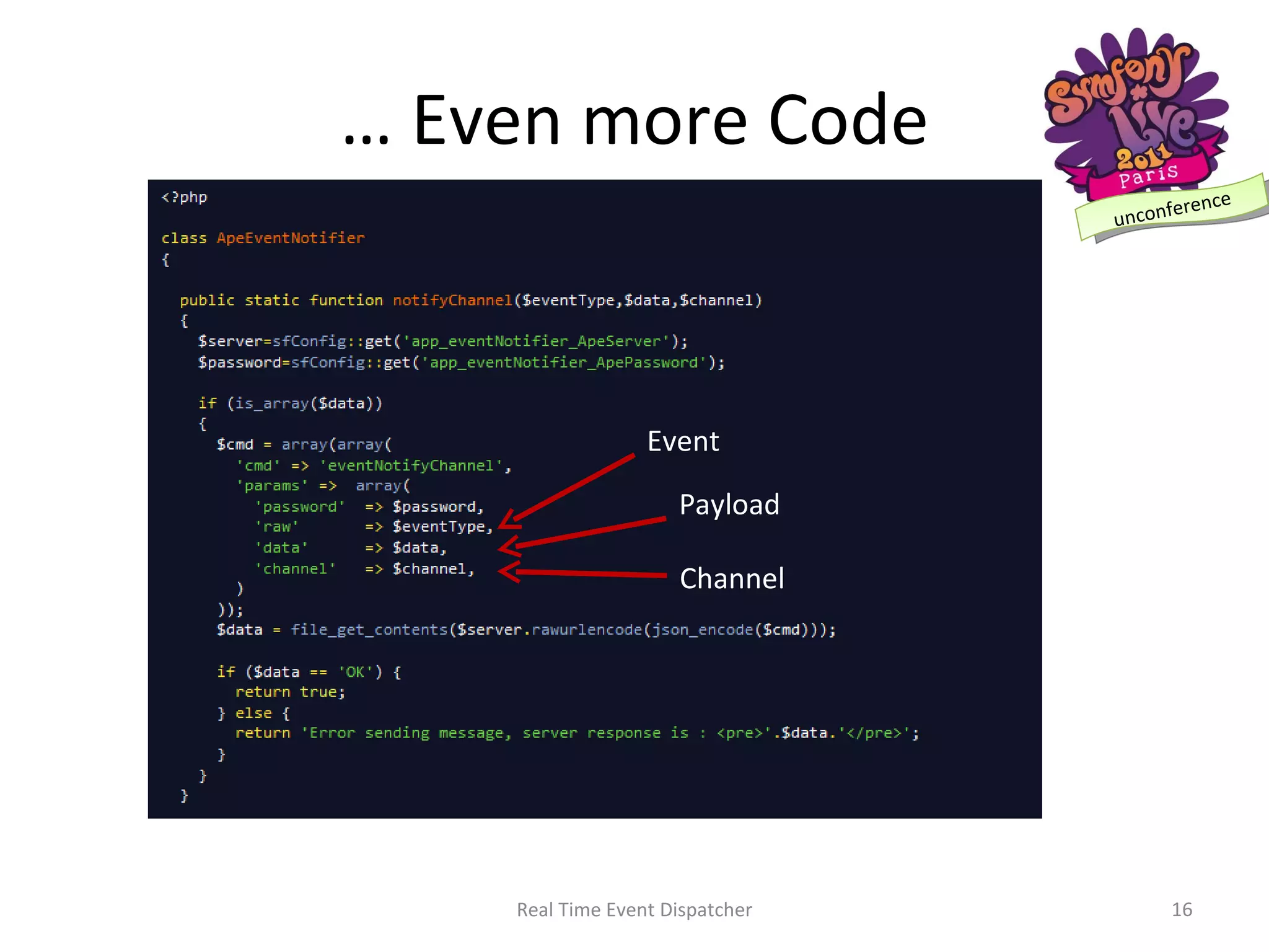 …  Even more Code Real Time Event Dispatcher Event Payload Channel 