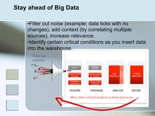 Stay ahead of Big Data
Filter out,
correlate
Move time-critical analysis to front of process
• Filter out noise (example: data ticks with no
changes), add context (by correlating multiple
sources), increase relevance.
• Identify certain critical conditions as you insert data
into the warehouse.
 