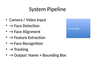 Real-Time Face Detection, Recognition, and Tracking Using Deep Learning ...