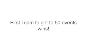 First Team to get to 50 events
wins!
 