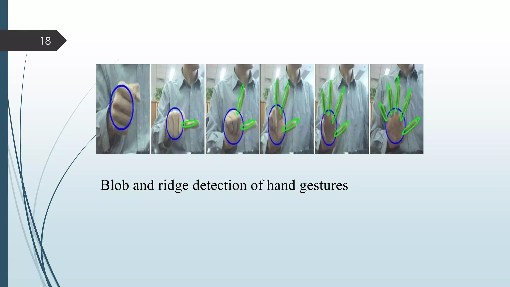 18
Blob and ridge detection of hand gestures
 