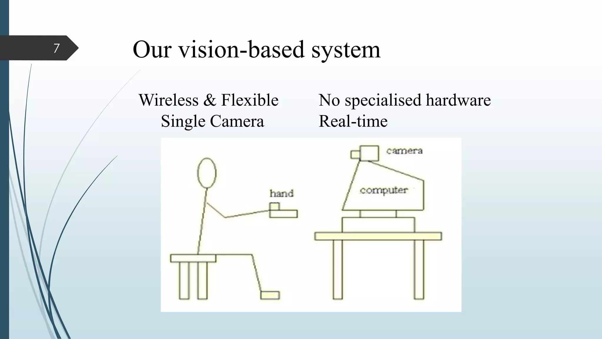 Our vision-based system
Wireless & Flexible No specialised hardware
Single Camera Real-time
7
 