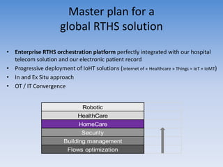 Rthg Real-Time Healthcare System | PPTX