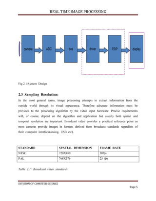 Real Time Image Processing | PDF