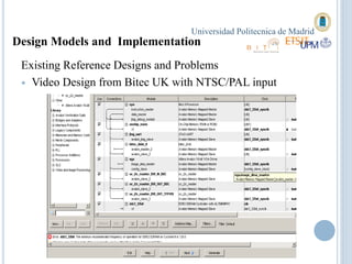 Real time image processing in fpga | PDF