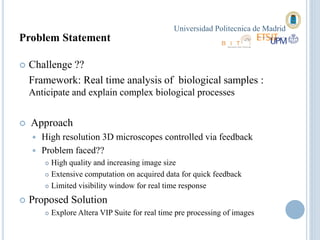Universidad Politecnica de Madrid
Problem Statement

   Challenge ??
    Framework: Real time analysis of biological samples :
    Anticipate and explain complex biological processes


   Approach
       High resolution 3D microscopes controlled via feedback
       Problem faced??
         High quality and increasing image size
         Extensive computation on acquired data for quick feedback

         Limited visibility window for real time response


   Proposed Solution
           Explore Altera VIP Suite for real time pre processing of images
 
