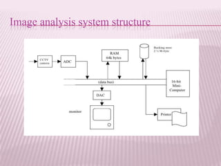 Image analysis system structure
 