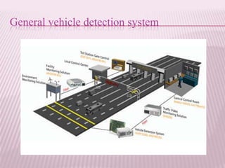 General vehicle detection system
 