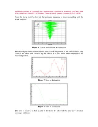 Real time implementation of unscented kalman filter for target tracking ...