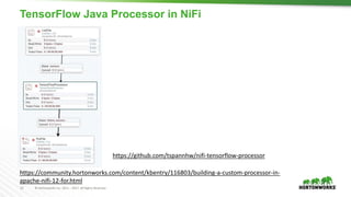 13 © Hortonworks Inc. 2011 – 2017. All Rights Reserved
TensorFlow Java Processor in NiFi
https://community.hortonworks.com/content/kbentry/116803/building-a-custom-processor-in-
apache-nifi-12-for.html
https://github.com/tspannhw/nifi-tensorflow-processor
 