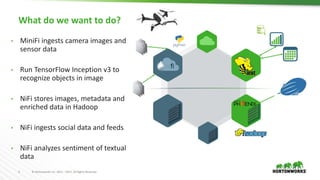3 © Hortonworks Inc. 2011 – 2017. All Rights Reserved
What do we want to do?
• MiniFi ingests camera images and
sensor data
• Run TensorFlow Inception v3 to
recognize objects in image
• NiFi stores images, metadata and
enriched data in Hadoop
• NiFi ingests social data and feeds
• NiFi analyzes sentiment of textual
data
 