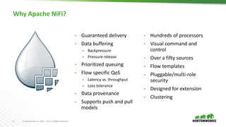 6 © Hortonworks Inc. 2011 – 2017. All Rights Reserved
Why Apache NiFi?
• Guaranteed delivery
• Data buffering
- Backpressure
- Pressure release
• Prioritized queuing
• Flow specific QoS
- Latency vs. throughput
- Loss tolerance
• Data provenance
• Supports push and pull
models
• Hundreds of processors
• Visual command and
control
• Over a fifty sources
• Flow templates
• Pluggable/multi-role
security
• Designed for extension
• Clustering
 
