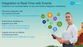 Real-Time Integration with Any Business Process
Enterprise message bus architecture supports streaming events at scale
Create bi-directional workflows
- Custom workflows using external and internal
services
Integrate faster with message bus architecture
- Decoupling apps, removing tight dependencies
- Move away from point to point integration.
Reliable flow of messages in and out of Salesforce
- Time-ordered immutable event log
- Replay events within a time window
META DATA CRM DATA
INTELLIGENCE BIG OBJECTS
 