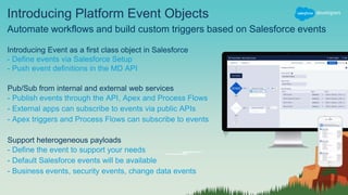 Publishing
Publish to the message bus from internal or external apps
• Create the event through the Salesforce API
• REST, SOAP and Bulk API
• Create the event through Apex
• EventBus.publish() function
• Create the event from Process Flows
• Accessible like any other SObject
Salesforce Platform
App Cloud Message Bus
Publish
Publish
 